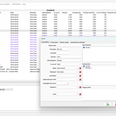 2. Maintenance of vehicles.